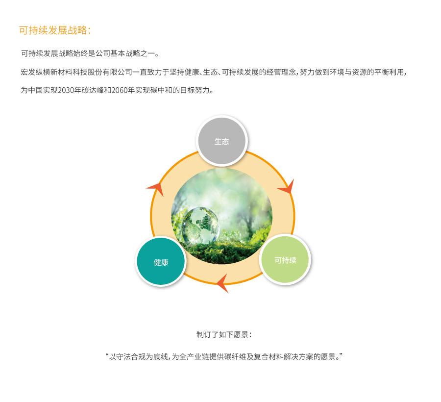 1.可持续发展战略.jpg